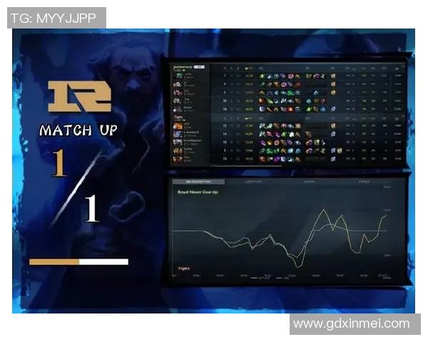 DOTA2力量排名RNG再创佳绩展现强大实力引发关注