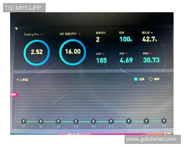 CSGO赛事中WE耐力争议引发热议玩家表现与战队策略的深度剖析 CSGO赛事中WE耐力争议引发热议玩家表现与战队策略的深度剖析