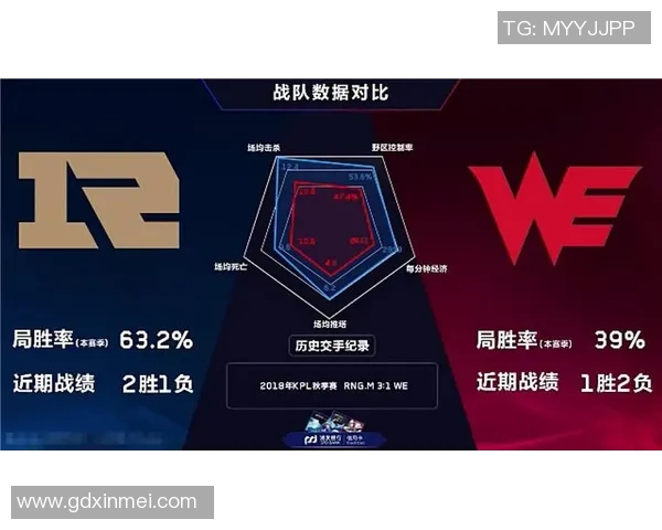 王者荣耀S15赛季WE战队进攻策略深度解析与热点解读