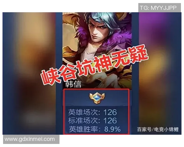 电竞比分热议王者荣耀FPX意识变革背后的战术创新与团队协作分析 电竞比分热议王者荣耀FPX意识变革背后的战术创新与团队协作分析