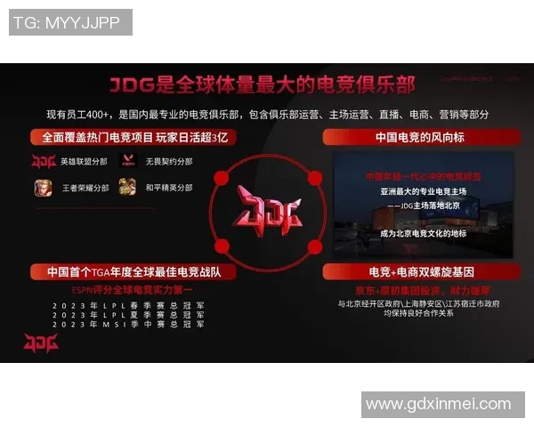 深入剖析英雄联盟JDG战队的游戏意识与战术执行能力 深入剖析英雄联盟JDG战队的游戏意识与战术执行能力