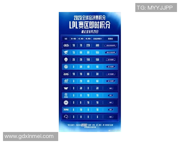 CSGO意识排行榜最新发布TES战队荣登第六名引发热议 CSGO意识排行榜最新发布TES战队荣登第六名引发热议