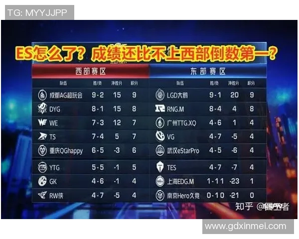 电竞实时数据热议王者荣耀TES战队配合新策略的深度分析与探讨 电竞实时数据热议王者荣耀TES战队配合新策略的深度分析与探讨