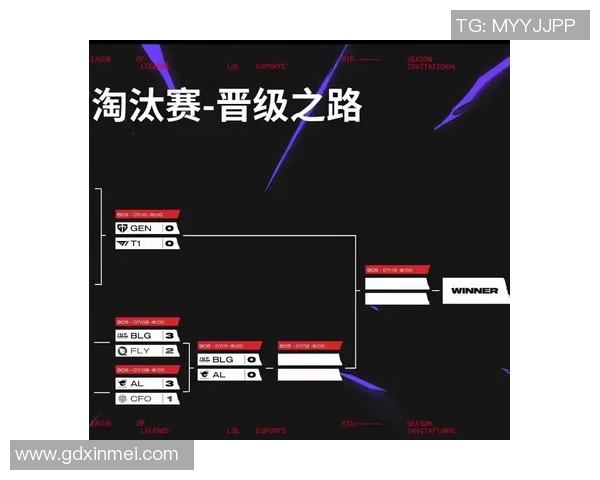 esports最新数据BLG在大师赛中的实力表现分析与未来展望 esports最新数据BLG在大师赛中的实力表现分析与未来展望