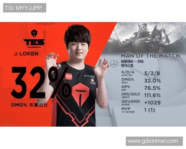 esports最新数据数据分析BLG的意识表现及其对决策制定的影响探讨 esports最新数据数据分析BLG的意识表现及其对决策制定的影响探讨