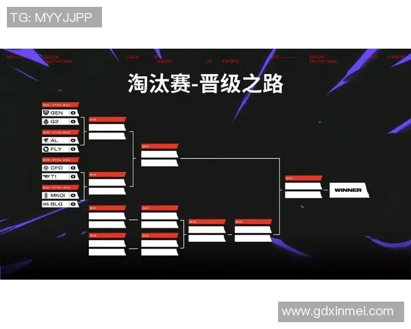 电竞新闻BLG在S15LOL比分青年赛中的拼搏历程与成长故事分享