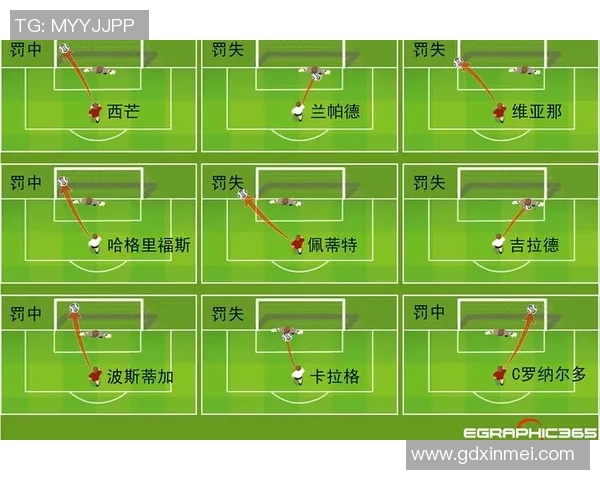 2026电竞新闻和平精英热点分析BLG战队防守策略与战术解析